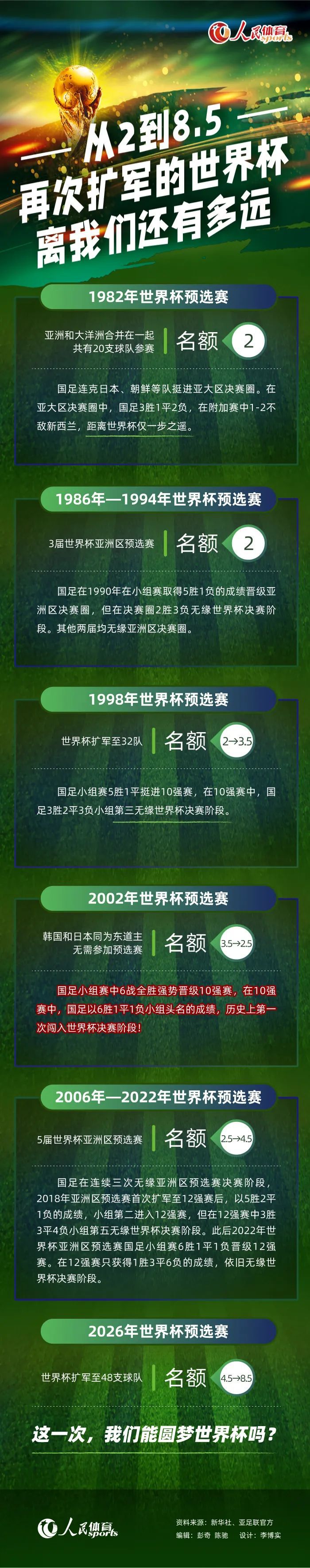 同时，剧组中也有另一支小分队，组成了纪录片小组，他们从建组开始跟拍，全程记录了这部中学生电影《那个慢了2分钟的钟》的创作过程和拍摄过程